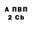 APVP СК КРИС SanderRose